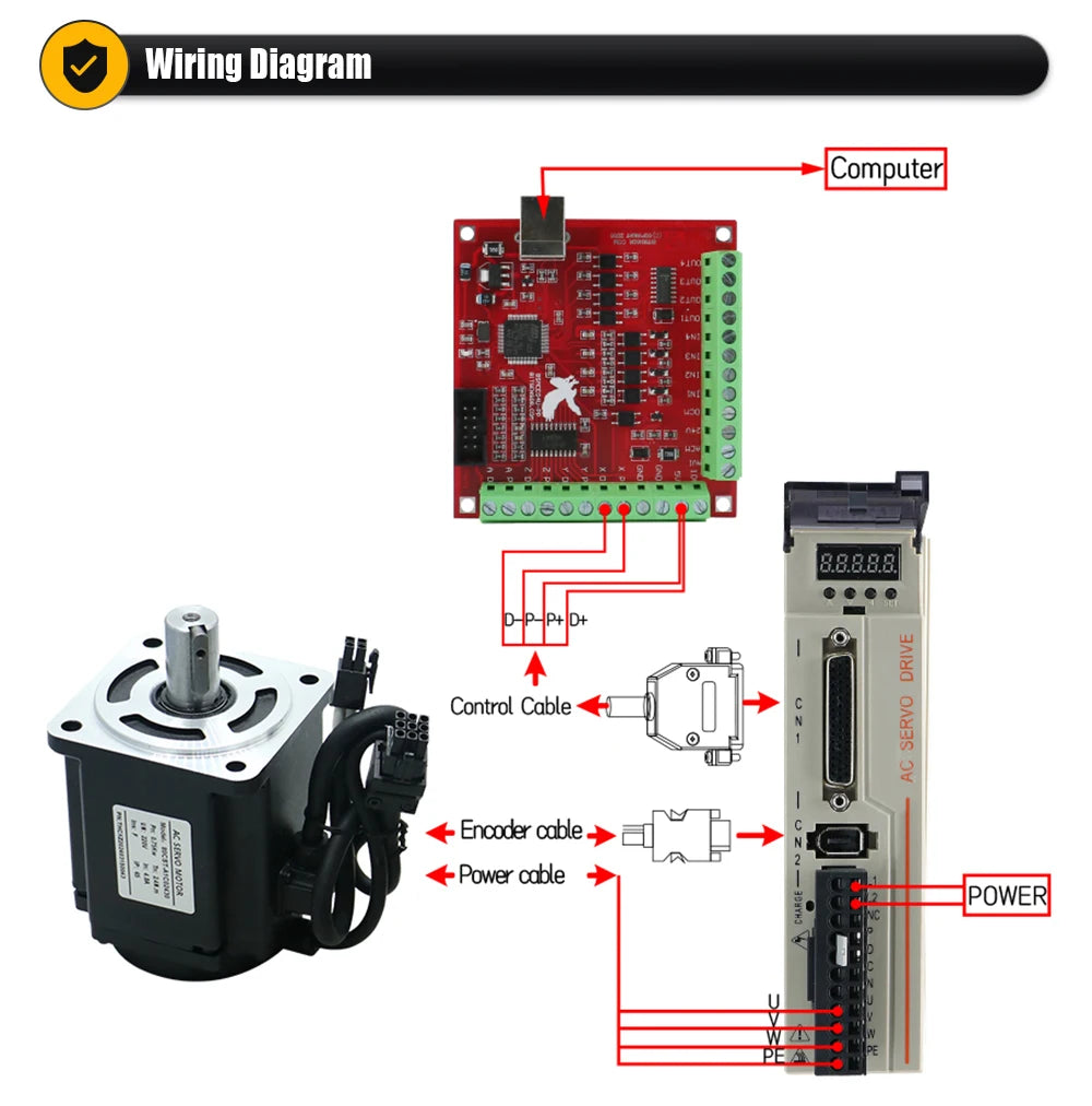 CNC 750W Servo Motor with Absolute Encoder 2.4N