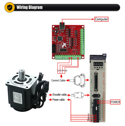 CNC 750W Servo Motor with Absolute Encoder 2.4N