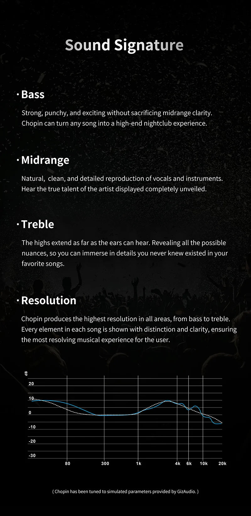 Comfort Fit 3.5mm Ear Tips Secure Clear Audio