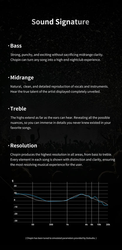 Comfort Fit 3.5mm Ear Tips Secure Clear Audio