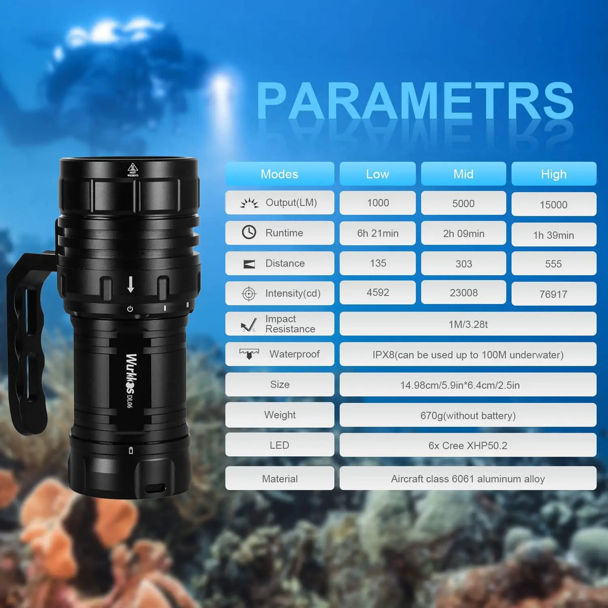 High Power 15000LM Waterproof Diving Torch with Power Bank