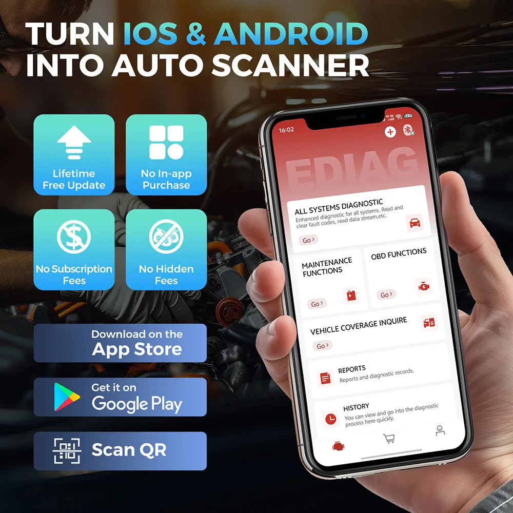 OBD2 Car Diagnostic Scanner 15 Service Functions