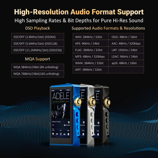 Portable HiFi Music Player Dual DAC MQA 4.4mm Black