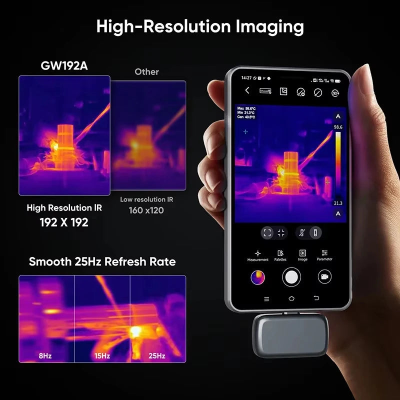 Thermal Imaging Camera for iPhone and Android Inspection