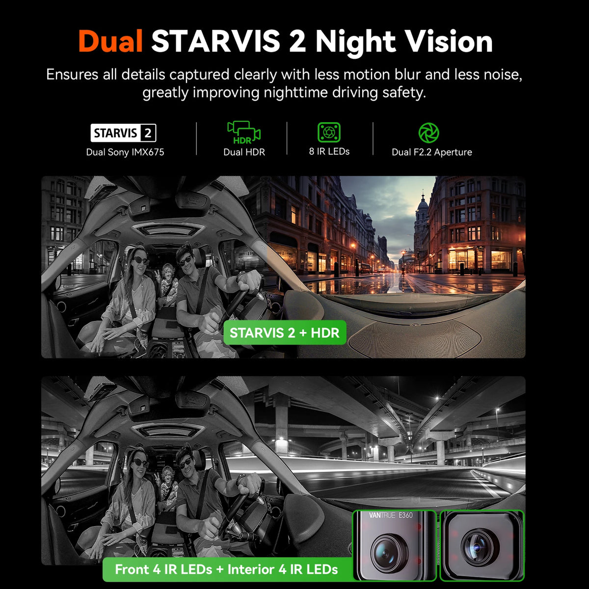 360° 5.2K Car Dash Camera with WiFi and 128GB