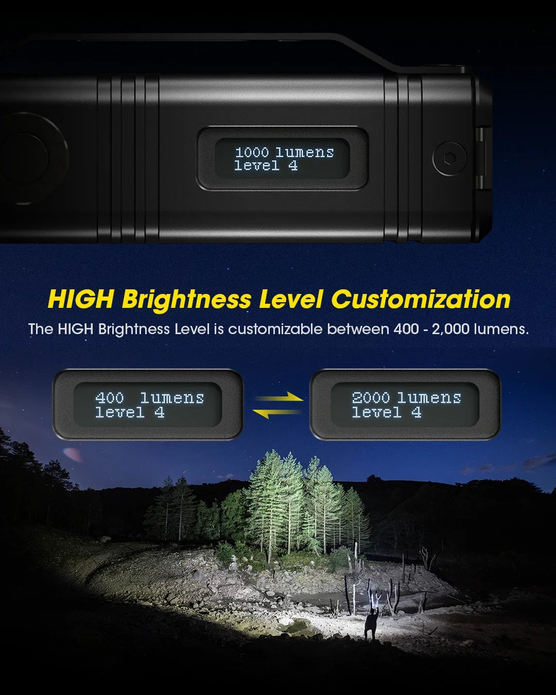 Ultra Bright Rechargeable Tactical Torch With Six LEDs