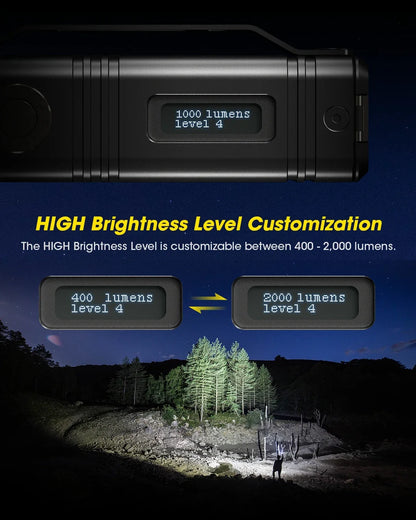 Ultra Bright Rechargeable Tactical Torch With Six LEDs
