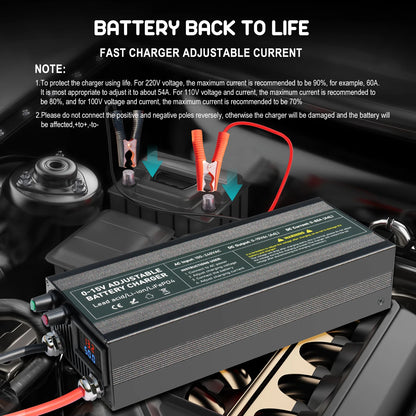 12V 100Ah Solar Charger Adjustable Current Voltage
