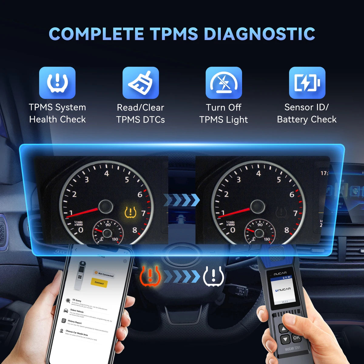 TPMS Sensor Activator & Programming Tool for Car Diagnostics