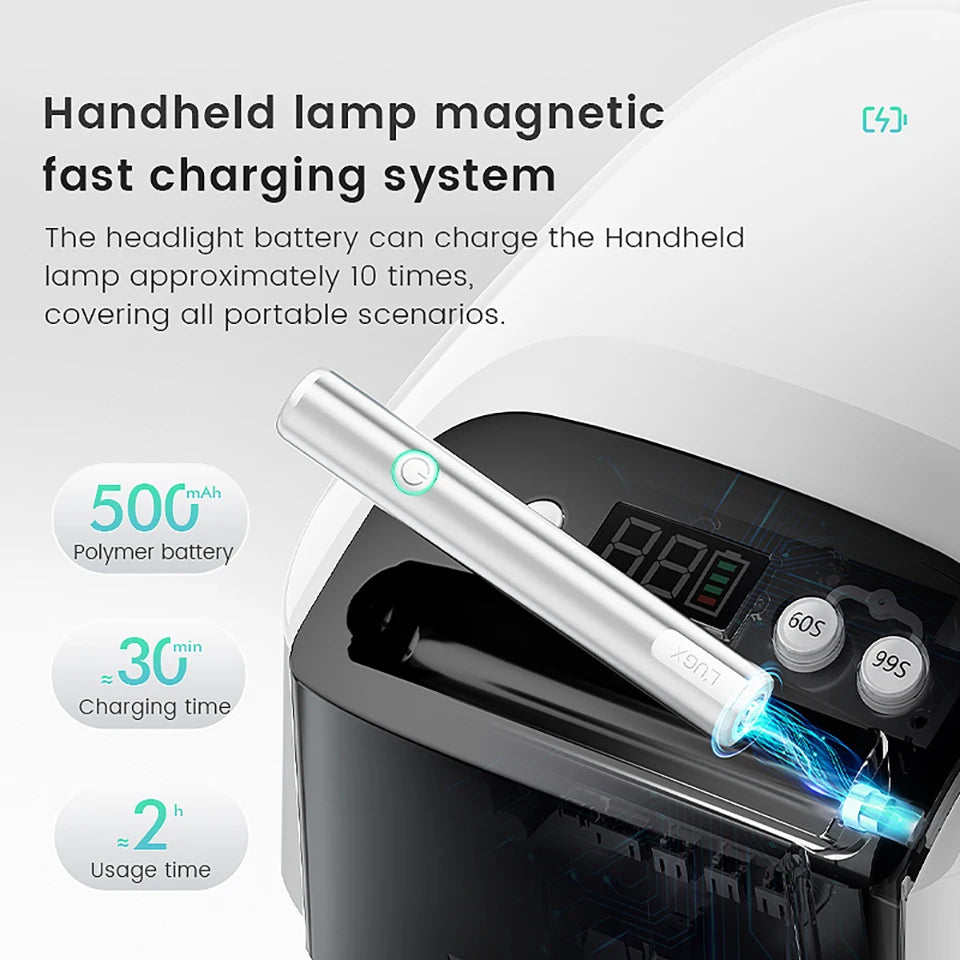 48W UV LED Nail Lamp with 5X Fast Drying