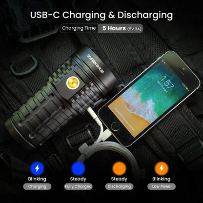 High-Power 16000lm LED Torch USB-C Rechargeable 6500K