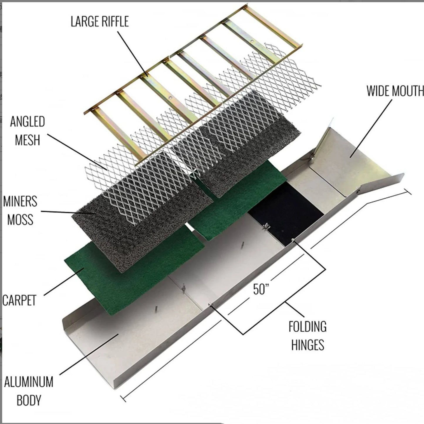Compact Gold Sluice Box with Foldable Design for Prospecting