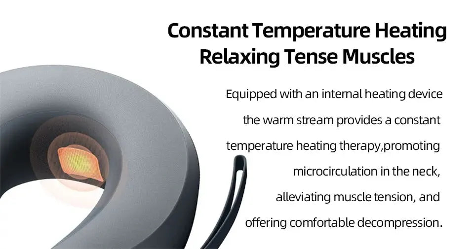 Xiaomi Smart Neck and Shoulder Massager with Heat and App Control
