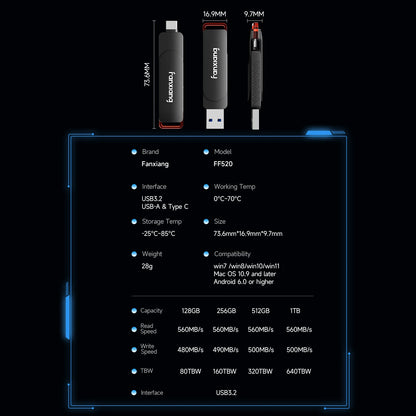1TB Dual-Port USB Flash Drive Fast Transfer Storage