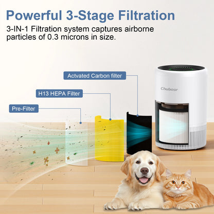 White Smart Air Purifier with HEPA Filter for Bedrooms