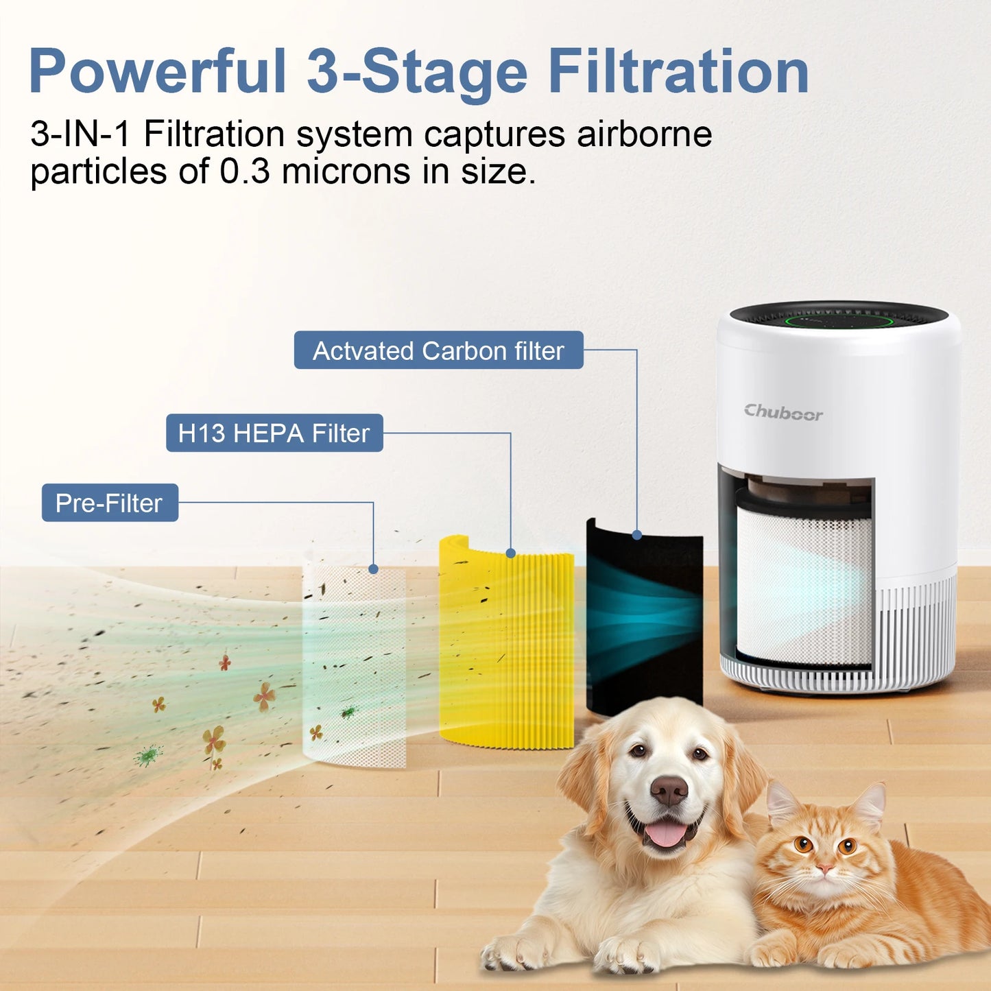 Smart HEPA Air Purifier Black with PM2.5 Monitor & App Control