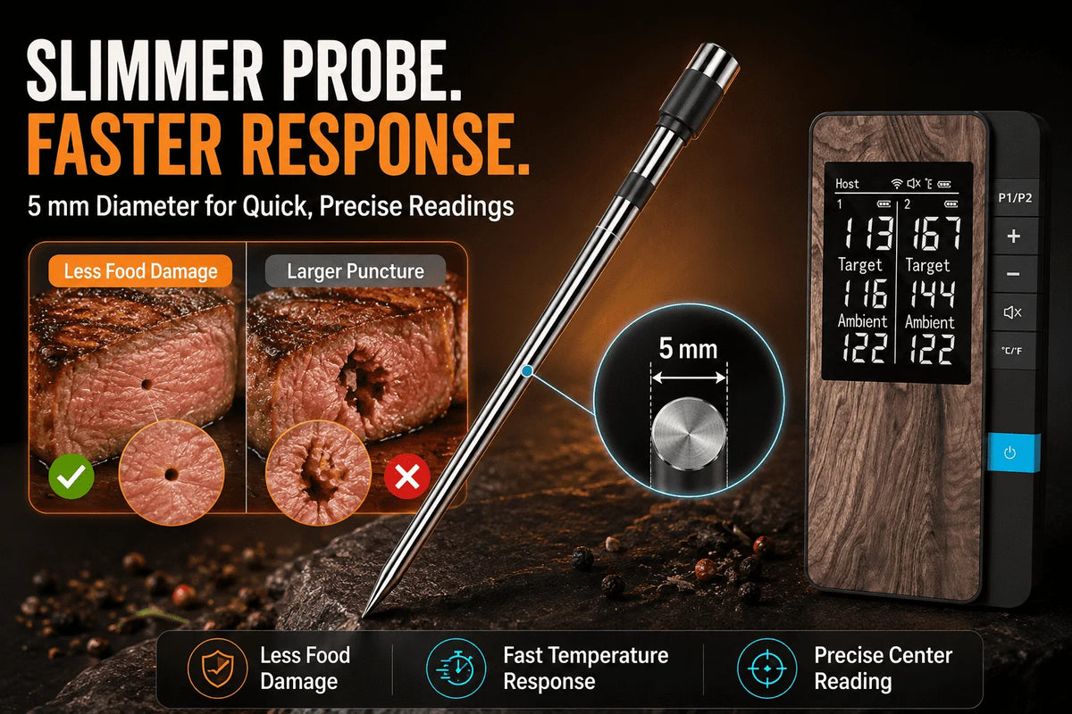 Wireless 4-Probe Bluetooth Meat Thermometer with LCD
