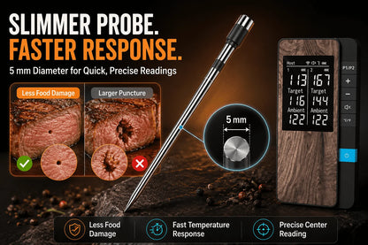 Wireless 4-Probe Bluetooth Meat Thermometer with LCD