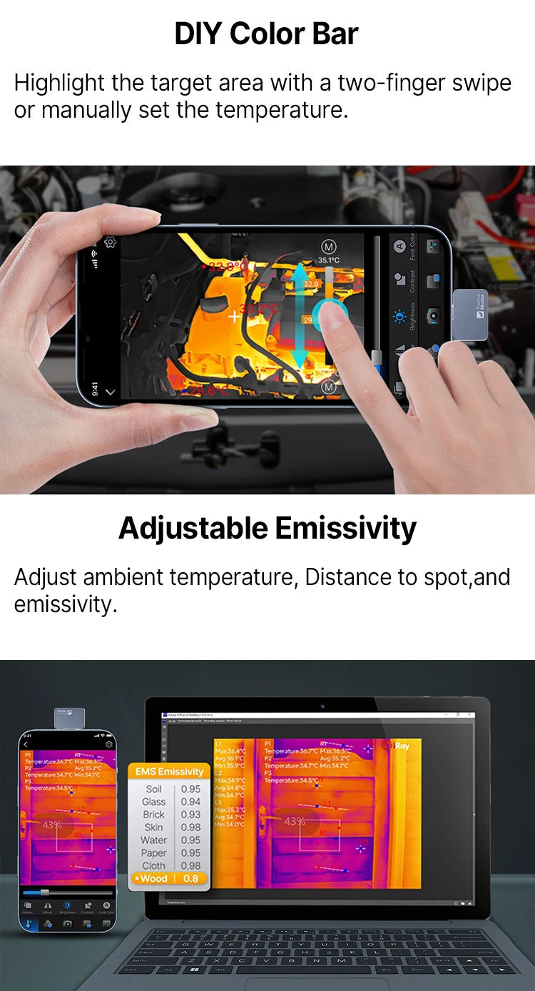 Pro Thermal Imaging Kit for Android with 15× Zoom