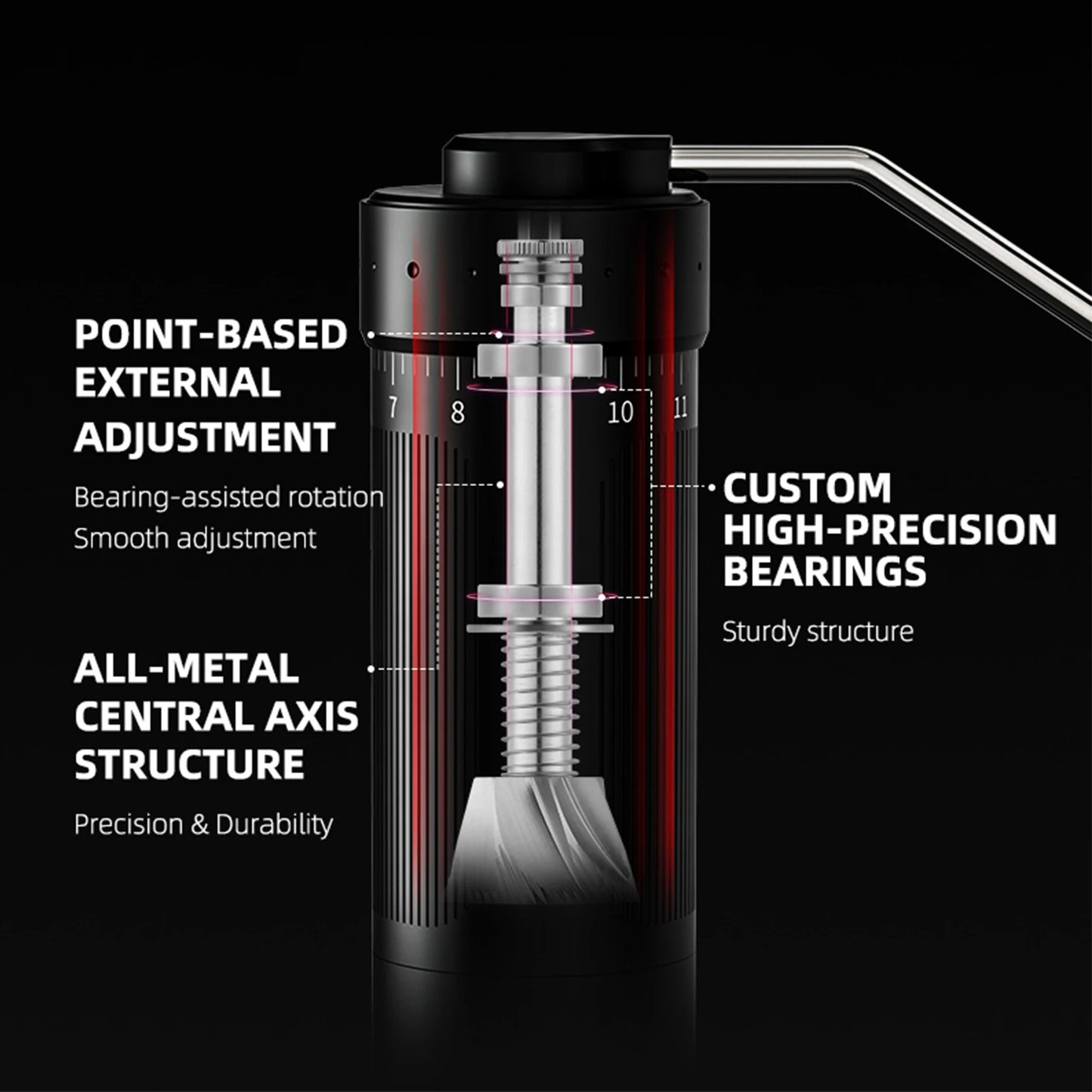 Manual Coffee Grinder with Adjustable Conical Burr for Espresso