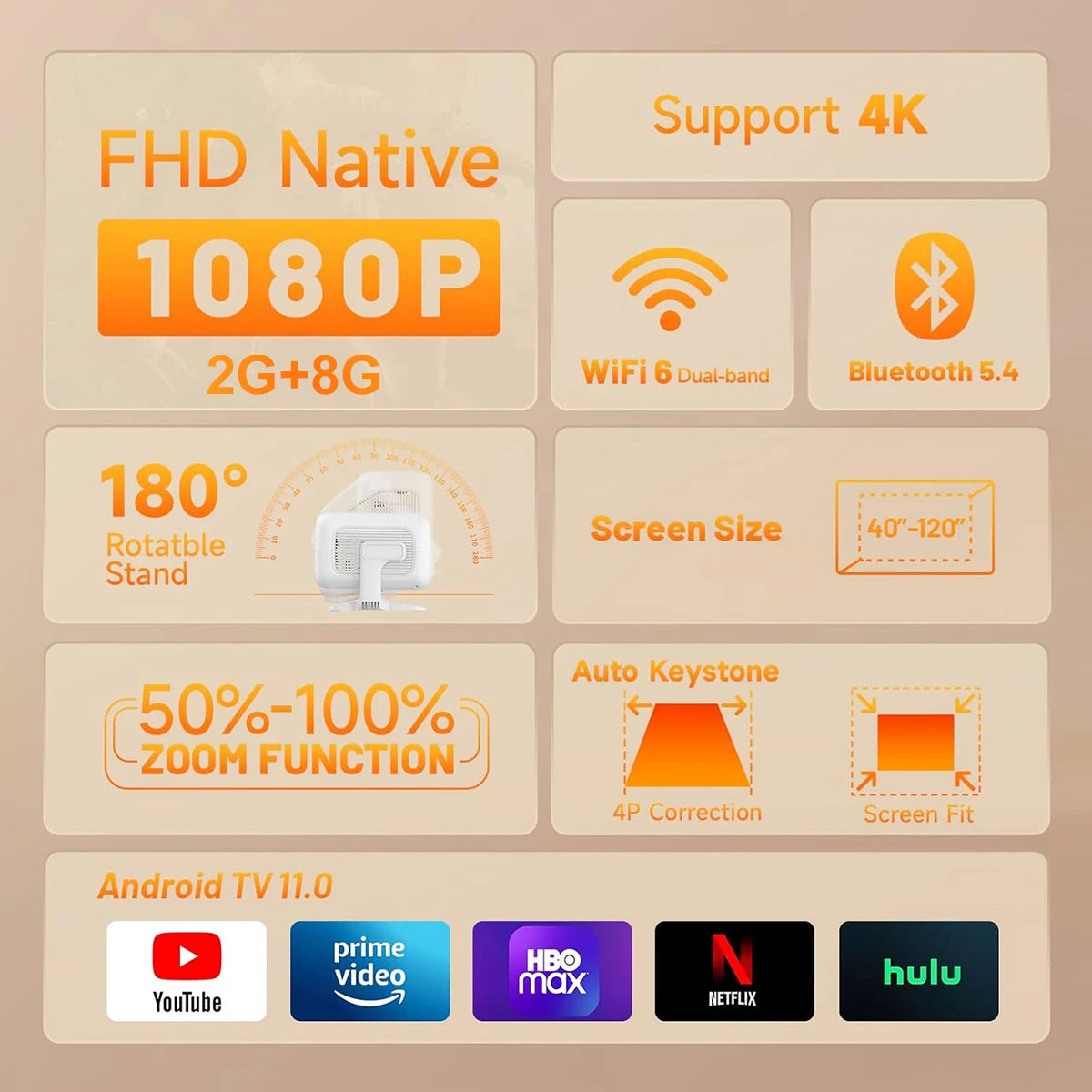Portable 4K Projector Native 1080P 600 ANSI Android Auto Focus