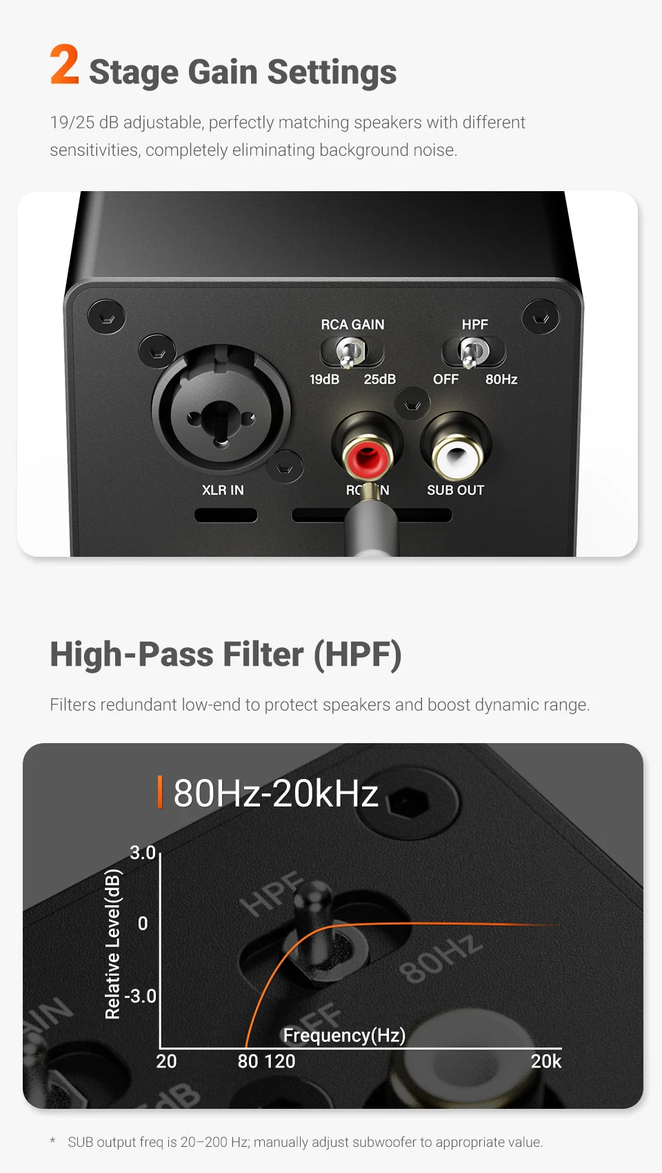 300W Mono Hi-Fi Power Amplifier Class D with XLR Input