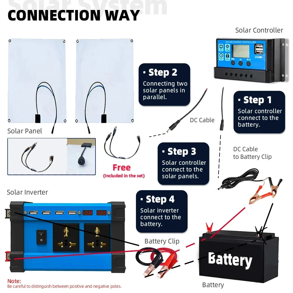 6000W Solar Inverter Kit 600W Panel 12V Battery System