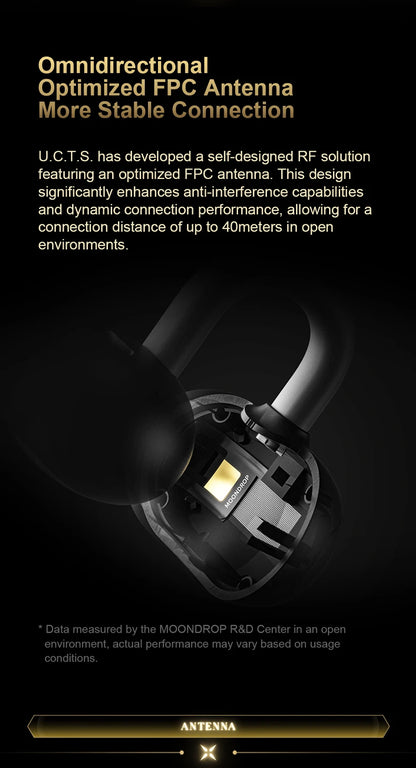 Open Ear Bluetooth 6.0 Ear Clip Headphones HiFi ANC