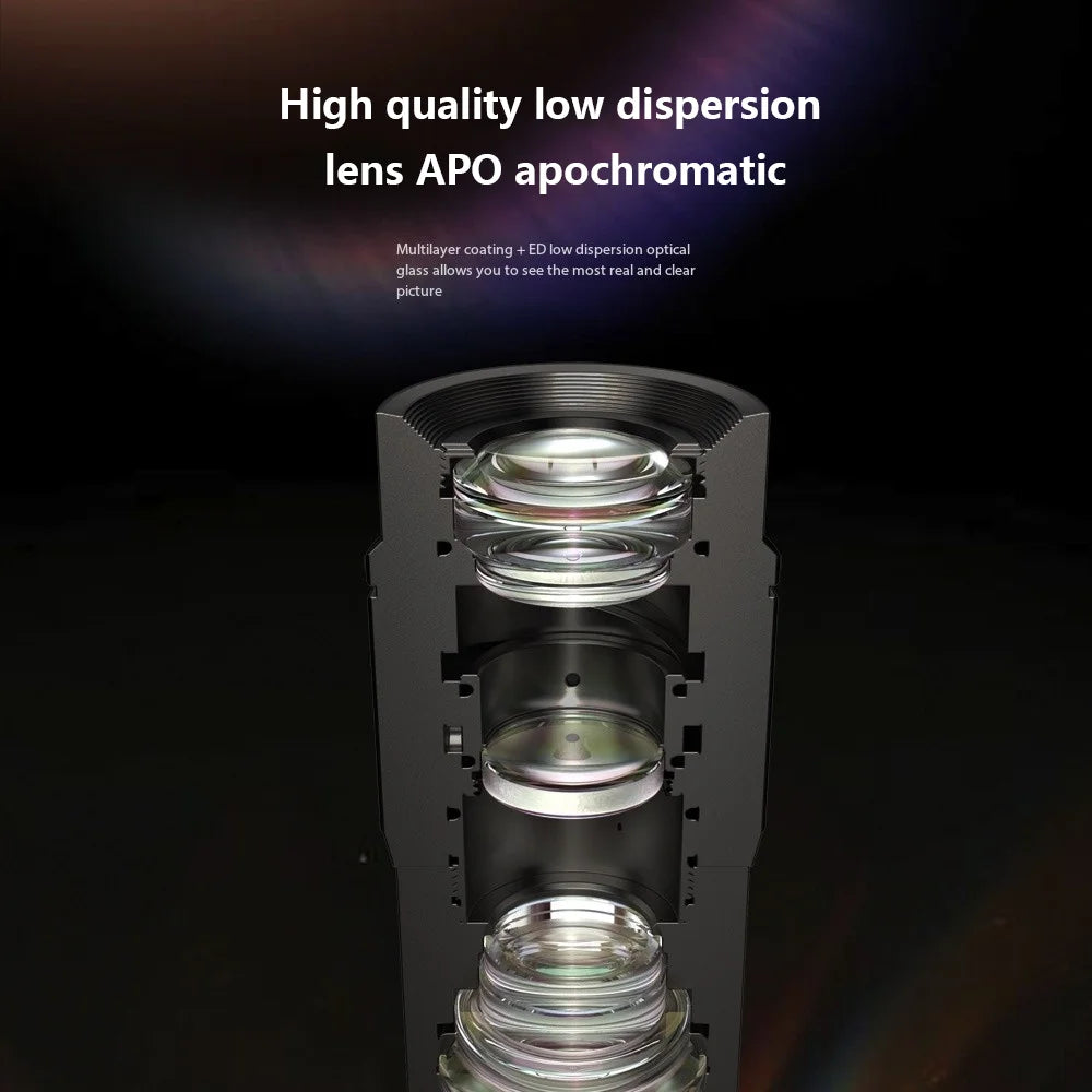 135mm Telephoto Portrait Lens for Mobile Phones