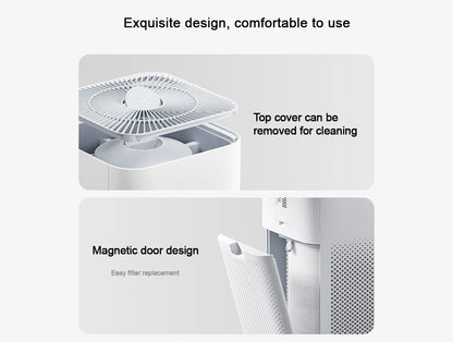 Xiaomi Mijia Air Purifier 5 for Dust and Viruses