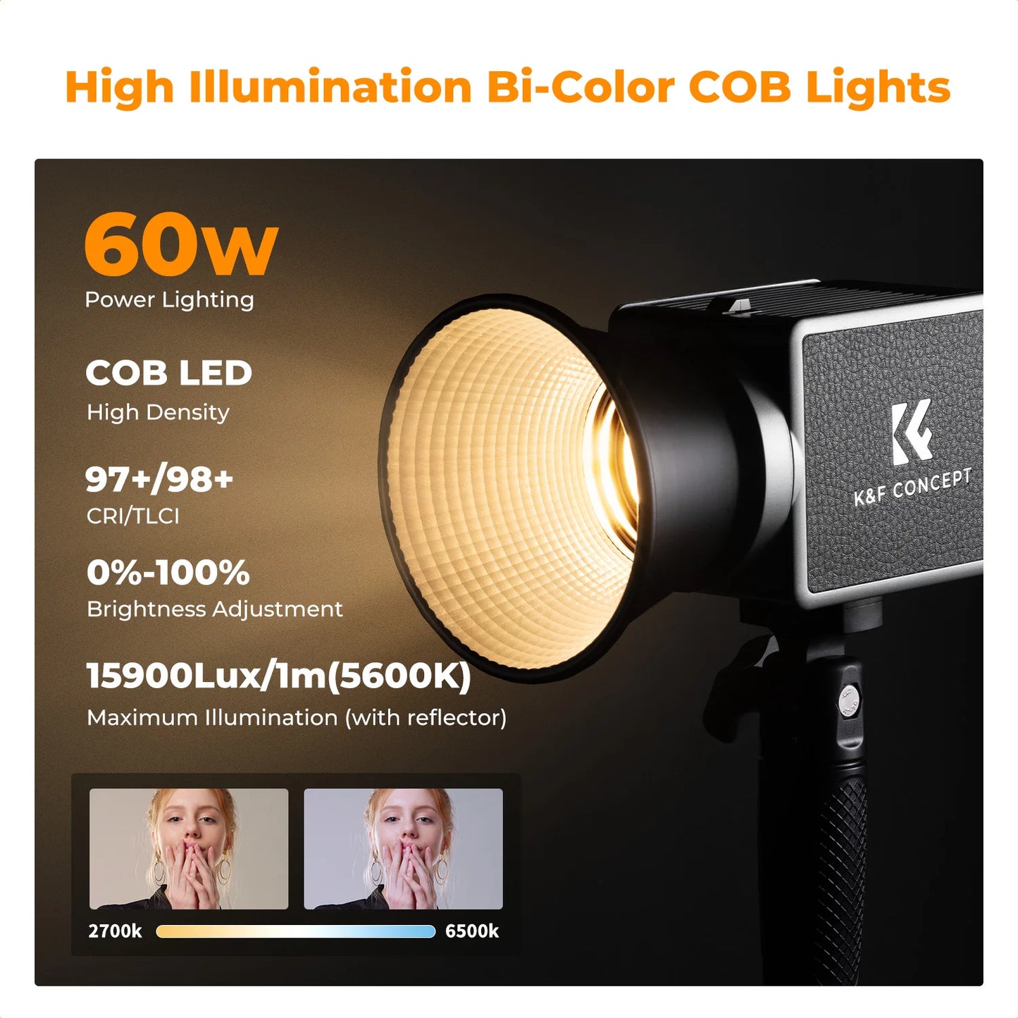 60W Portable COB Photography Light with 4500mAh Battery