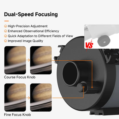 Compact Maksutov Telescope for Moon Planets and Nebulae