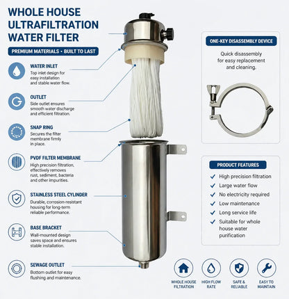 Whole House UF Water Filter 1500L High Flow 0.01um