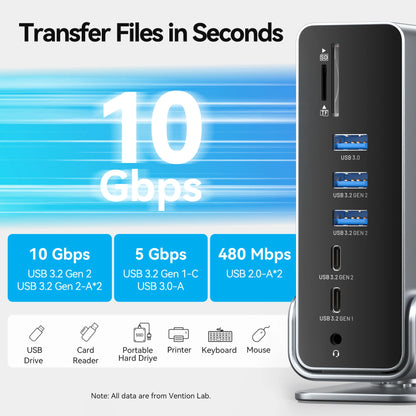USB-C Hub with Base 15in1 4K 60Hz Triple Monitor Dock