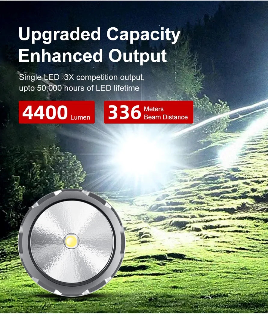 Tactical Flashlight 4400 Lumens Rechargeable with 5000mAh Battery
