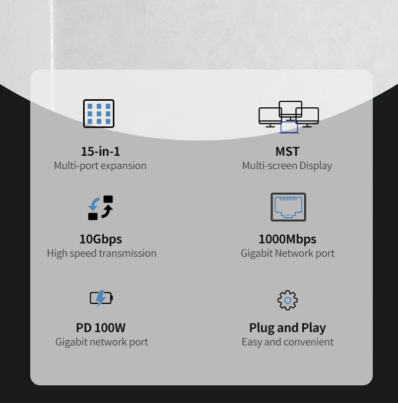 15-in-1 USB C Docking Station with Triple 4K Display
