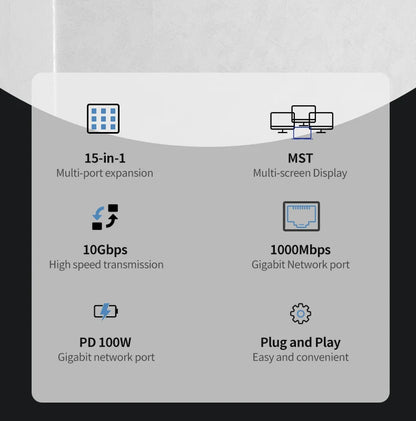 15-in-1 USB C Docking Station with Triple 4K Display