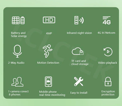 Full-Colour 4MP 4G Outdoor Camera 64GB