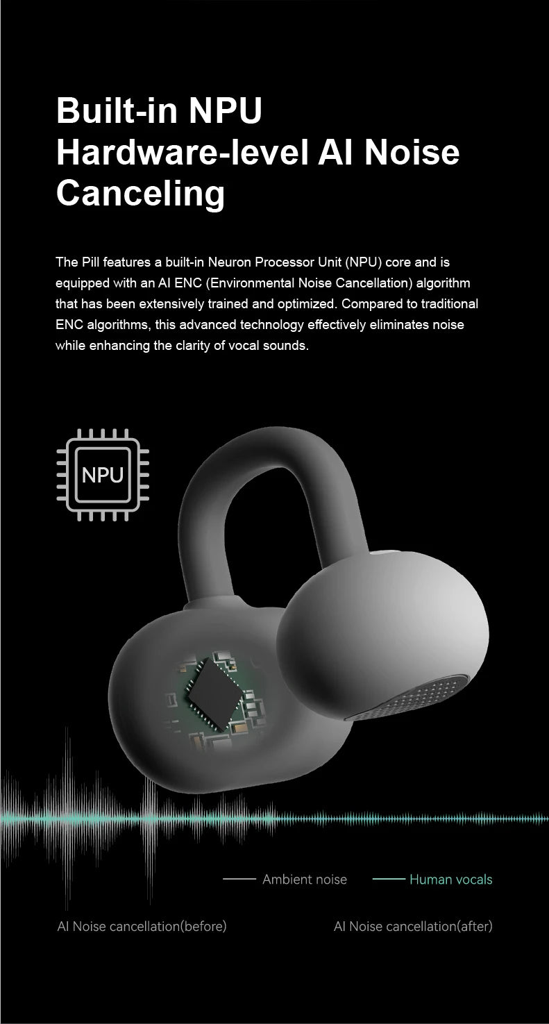 Green Bluetooth 6.0 Open-Ear Earphones with Built-in Mic and IPX4