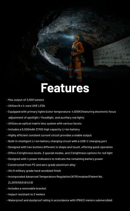 3000 Lumen Rechargeable USB-C Headlamp with 21700 Battery