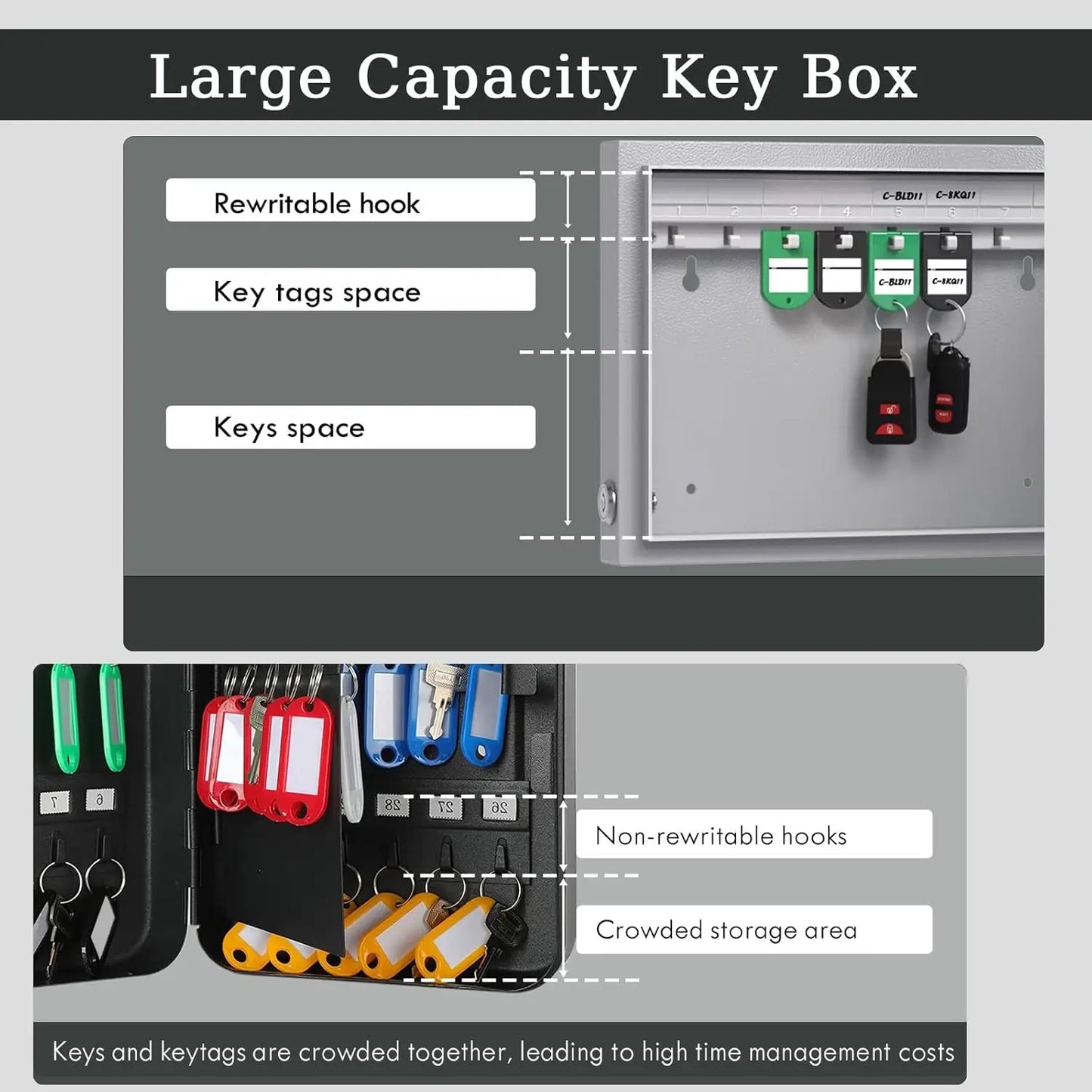 Smart 16-Key Wall Mounted Lock Box Blue