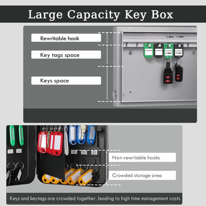 Smart 16-Key Wall Mounted Lock Box Blue