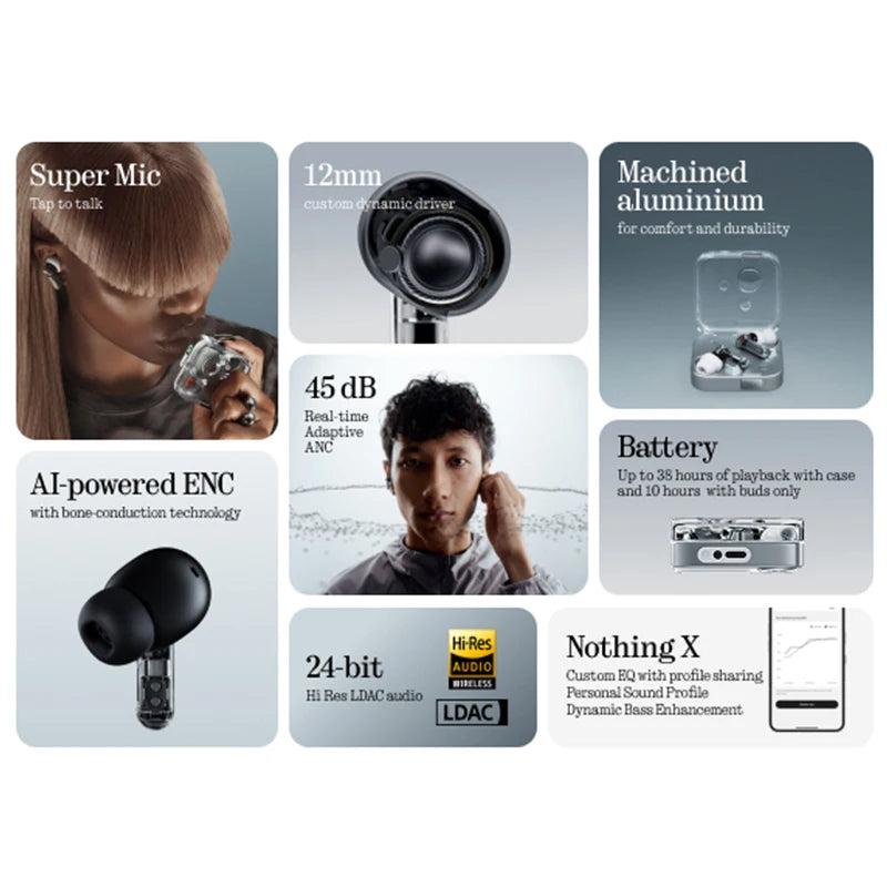 True Wireless Earbuds White 12mm Drivers ANC 6 Mics