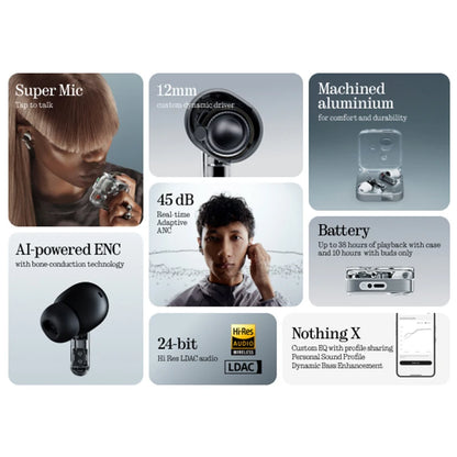 Bluetooth Earbuds Black 12mm Drivers Active Noise Cancelling
