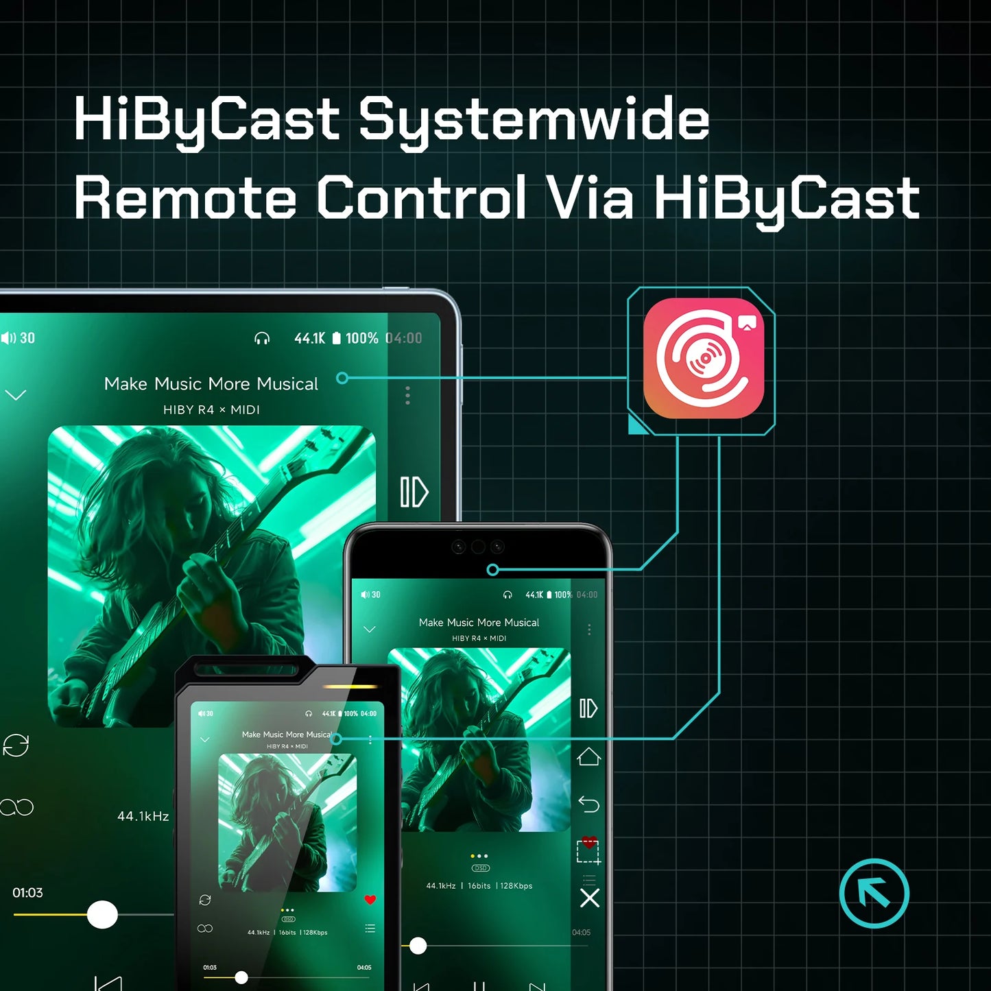 HiFi Music Player Android 12 Bluetooth Wi-Fi