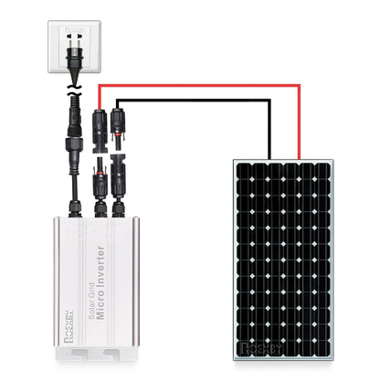 700W Solar Limiter Inverter with MPPT Control