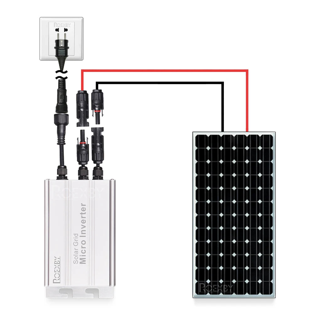 500W Modular Solar Inverter with MPPT