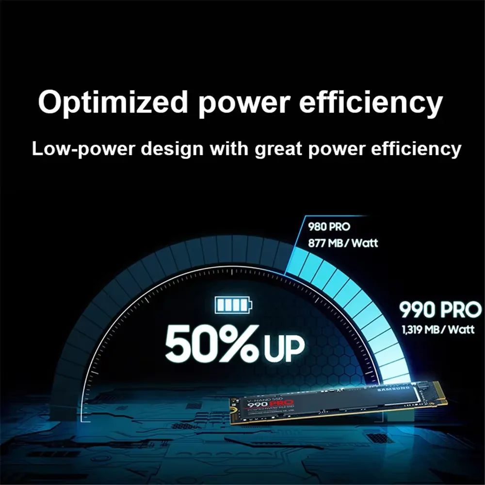 Samsung 990 Pro 2TB PCIe Gen4 NVMe M.2 2280 Internal Solid State Drive