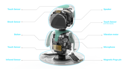 Sky Blue Smart AI Robot with Touch Interaction