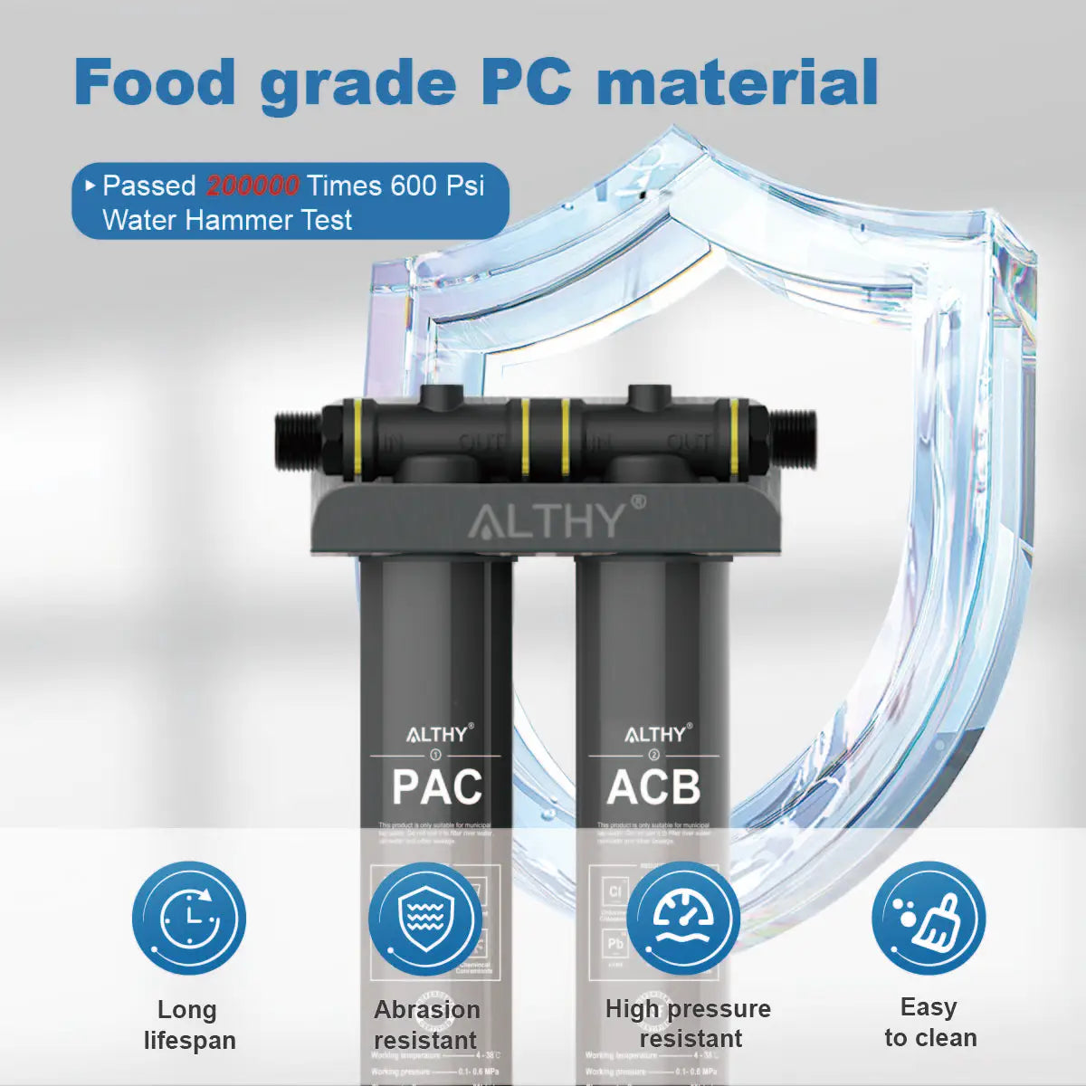 Commercial Grade Water Purifier Removes Chemicals Odor Impurities